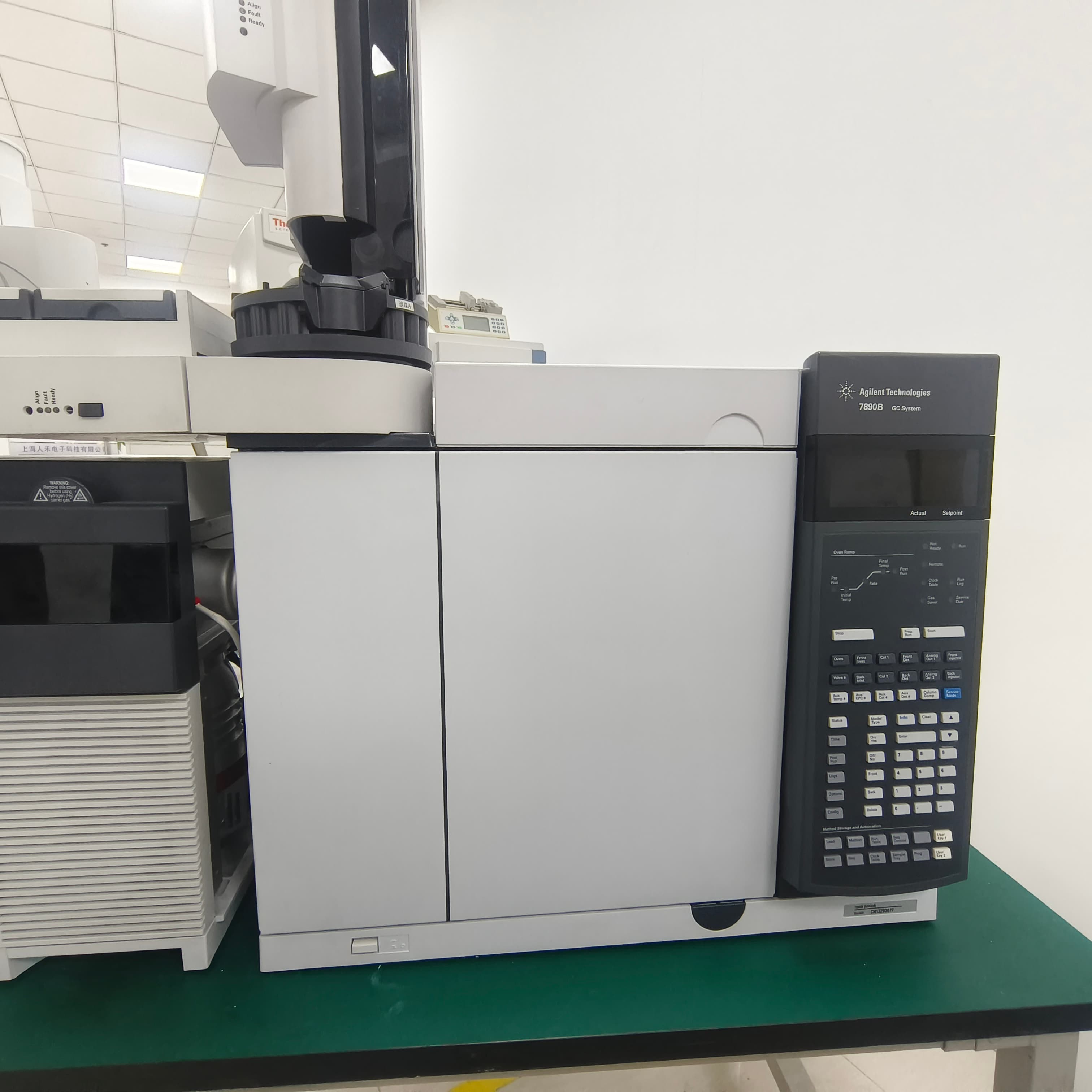 2026 Top 5 Used Agilent GC Companies in the U.S. Announced, Benchmarks Lead Industry