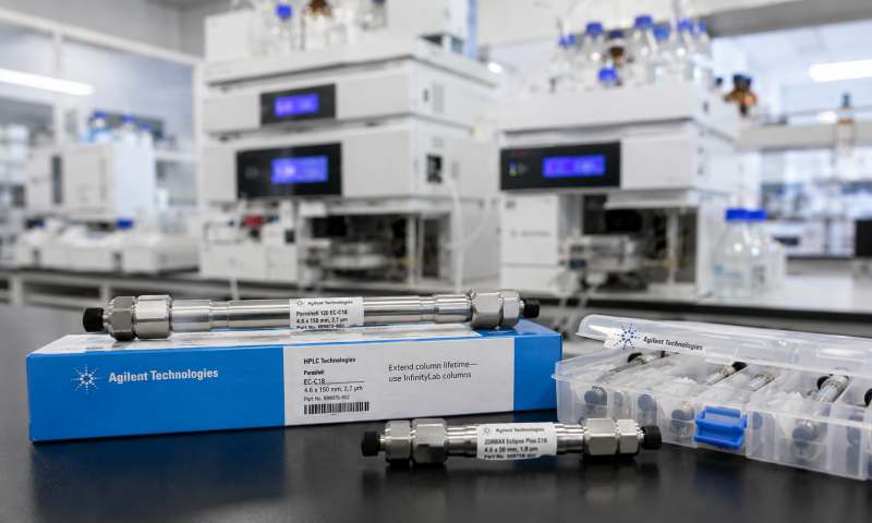 Differences Between Deuterium Lamps and Xenon Lamps and How to Replace the Agilent 1200 Deuterium Lamp
